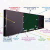 Интерактивная система "Smart School Board 75" - «globural.ru» - Саяногорск
