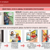 Интерактивное учебное пособие. ОБЖ. Основы безопасности личности, общества, государства - «globural.ru» - Саяногорск