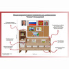 Уголок патриотического воспитания для дошкольников "Россия" Стандартный - «globural.ru» - Саяногорск