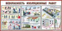 Стенд "Безопасность изоляционных работ" - «globural.ru» - Саяногорск