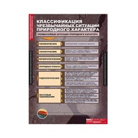 ОБЖ Основы безопасности жизнедеятельности (комплект таблиц) - «globural.ru» - Саяногорск