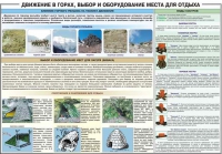Комплект плакатов "Горная подготовка" - «globural.ru» - Саяногорск