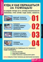 ОБЖ Основы безопасности жизнедеятельности 1 - 4 класс (комплект таблиц) - «globural.ru» - Саяногорск