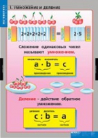 Математика Умножение и деление (комплект таблиц) - «globural.ru» - Саяногорск