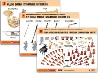 Комплект таблиц "Мир музыки. Инструменты симфонического оркестра" (8 таблиц, формат А2, ламинированный) - «globural.ru» - Саяногорск