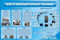 Стенд "Всё о компьютерной технике" - «globural.ru» - Саяногорск