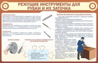 Стенд "Режущие инструменты для рубки и их заточки" - «globural.ru» - Саяногорск