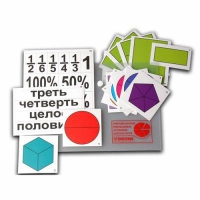 Набор для изучения простых дробей. Составление целого из частей (раздаточный) - «globural.ru» - Саяногорск