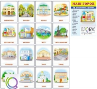 Раздаточные карточки "Наш город" - «globural.ru» - Саяногорск