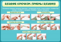 Стенд "Вязание крючком. Приемы вязания" - «globural.ru» - Саяногорск