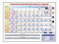 Электронно-справочная информационная таблица Д. И. Менделеева, адаптивная, с сенсорным пультом управления и планшетом со шрифтом Брайля (химия) - «globural.ru» - Саяногорск