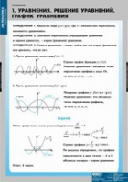 Математика Уравнения. Графическое решение уравнений (комплект таблиц) - «globural.ru» - Саяногорск