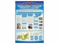 Стенд "Государственное устройство Российской Федерации" - «globural.ru» - Саяногорск