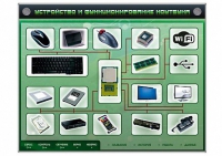 Электрифицированный информационный стенд-тренажер "Устройство и функционирование ноутбука" с функцией контроля и обучения - «globural.ru» - Саяногорск