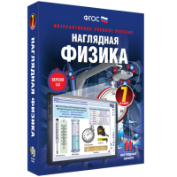 Наглядная физика. 7 класс - «globural.ru» - Саяногорск