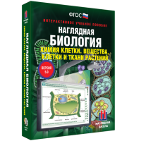 Наглядная биология. Химия клетки. Вещества, клетки и ткани растений - «globural.ru» - Саяногорск