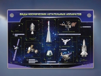 Интерактивный электрифицированный стенд "Виды космических летательных аппаратов" - «globural.ru» - Саяногорск