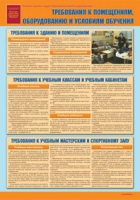 Комплект плакатов "Уголок по охране труда и технике безопасности в образовательном учреждении" - «globural.ru» - Саяногорск