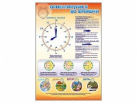 Стенд "Ориентируемся во времени" (вариант 1) - «globural.ru» - Саяногорск