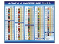 Стенд "Флаги и население мира" (вариант 1) - «globural.ru» - Саяногорск