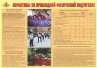 Плакат "Нормативы по прикладной физической подготовке" - «globural.ru» - Саяногорск