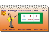 Перекидное табло для устного счета (ламинированное) - «globural.ru» - Саяногорск