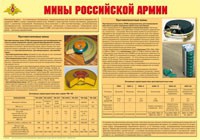Плакат "Мины Российской армии" - «globural.ru» - Саяногорск
