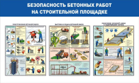 Стенд "Безопасность бетонных работ на стройплощадке" - «globural.ru» - Саяногорск