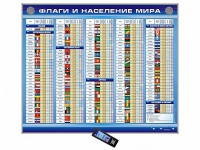 Интерактивный стенд "Флаги и население мира" адаптивный, с сенсорным пультом управления и планшетом со шрифтом Брайля (география) - «globural.ru» - Саяногорск