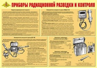 Плакат "Приборы радиационной разведки и контроля" - «globural.ru» - Саяногорск