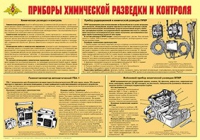 Плакат "Приборы химической разведки и контроля" - «globural.ru» - Саяногорск