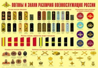 Плакат "Погоны и знаки различия военнослужащих России" - «globural.ru» - Саяногорск