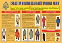 Плакат "Средства индивидуальной защиты кожи" - «globural.ru» - Саяногорск