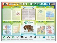 Стенд-уголок "Вестник природы" (вариант 1) - «globural.ru» - Саяногорск
