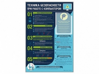 Стенд-уголок "Техника безопасности при работе на компьютере в общеобразовательных учреждениях" - «globural.ru» - Саяногорск