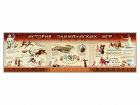 Настенное полотно "История Олимпийских игр" (10000 х 3000 мм) - «globural.ru» - Саяногорск