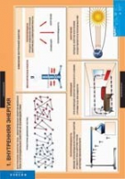 Физика. 8 класс (комплект таблиц) - «globural.ru» - Саяногорск