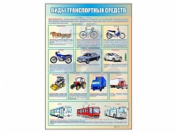 Стенд "Виды транспортных средств" - «globural.ru» - Саяногорск