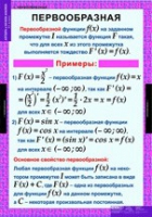 Математика. Алгебра и начала анализа 11 класс - «globural.ru» - Саяногорск