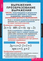 Математика. Алгебра 7 класс (комплект таблиц) - «globural.ru» - Саяногорск
