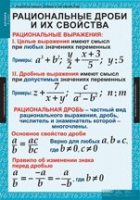 Математика. Алгебра 8 класс (комплект таблиц) - «globural.ru» - Саяногорск