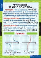 Математика. Алгебра 9 класс (комплект таблиц) - «globural.ru» - Саяногорск