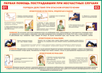 Таблица Порядок действий при опасном кровотечении 1000*1400 винил - «globural.ru» - Саяногорск