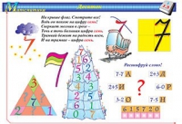 Плакаты и таблицы по математике, 1–4 классы - «globural.ru» - Саяногорск