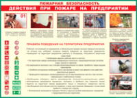 Таблица Действия при пожаре на предприятии	 1000*1400 винил - «globural.ru» - Саяногорск
