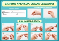 Стенд "Вязание крючком №2" - «globural.ru» - Саяногорск