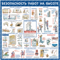 Стенд "Безопасность работ на высоте" - «globural.ru» - Саяногорск