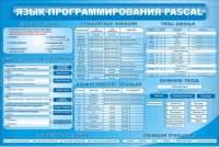 Стенд "Язык программирования Pascal" - «globural.ru» - Саяногорск