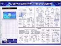 Электронно-справочное информационное панно с мультимедийным программным обеспечением "Алгебра. Геометрия. Тригонометрия" - «globural.ru» - Саяногорск