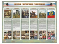 Интерактивный электрифицированный стенд "История государства Российского" - «globural.ru» - Саяногорск